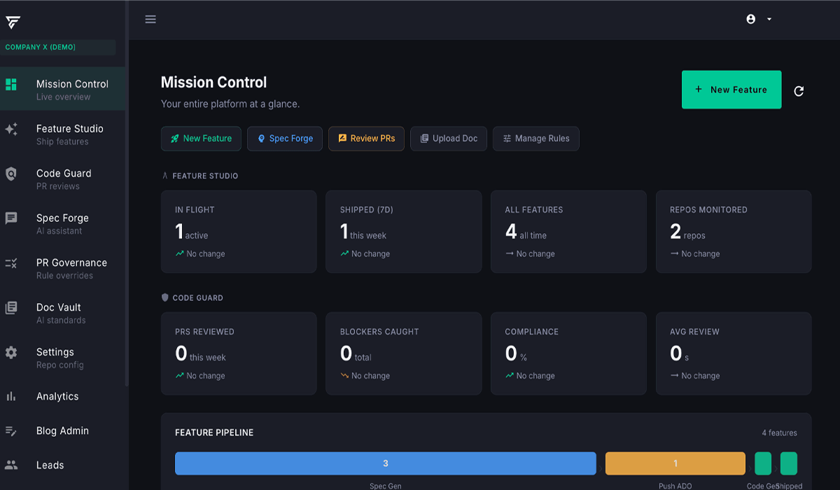 Foixar enterprise platform dashboard